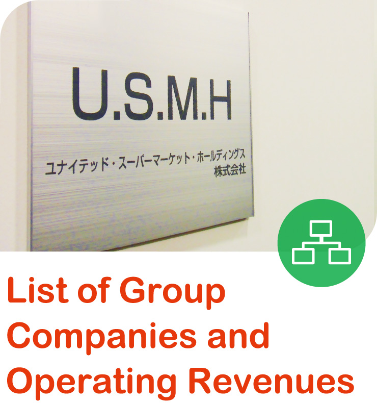 List of Group Companies and Operating Revenues