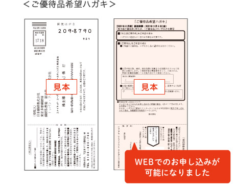 株主優待制度のご案内 | ユナイテッド・スーパーマーケット 
