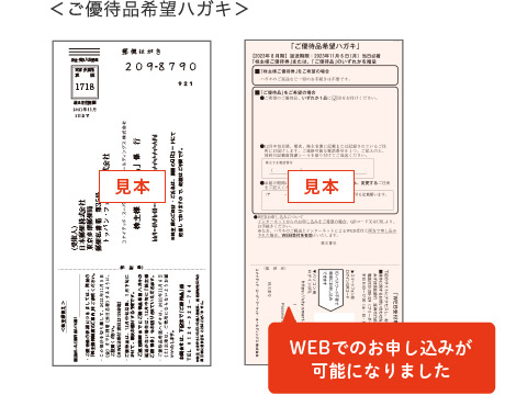 株主優待制度のご案内 | ユナイテッド・スーパーマーケット