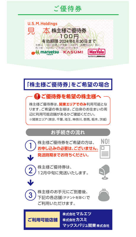 株主優待制度のご案内 | ユナイテッド・スーパーマーケット