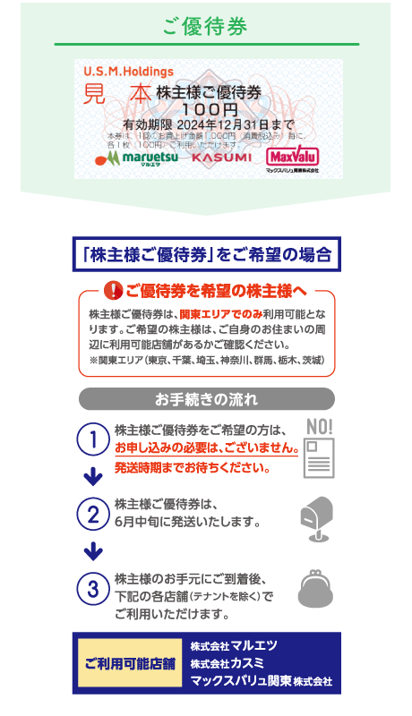 キースアンディー BLAZE UJ(ユナイテッド)お値引き中