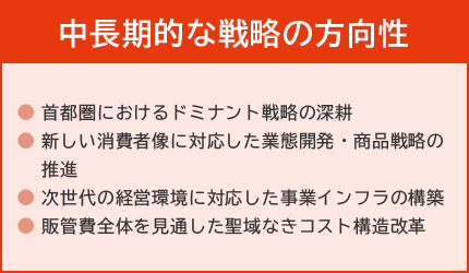 中長期的な戦略の方向性